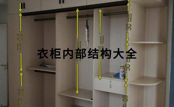 衣柜內(nèi)部結(jié)構(gòu)大全，合理分區(qū)收納提升50%